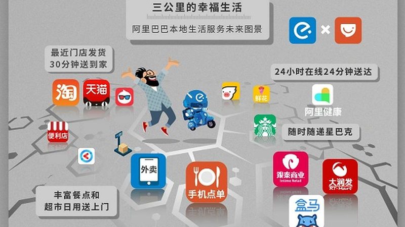 厨房防水补漏，施工顺序揭秘
